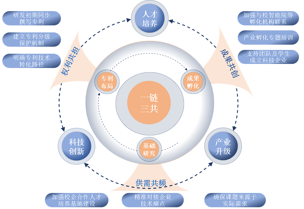 3aa353f862f0424b2f3dc7ec88e06445.png